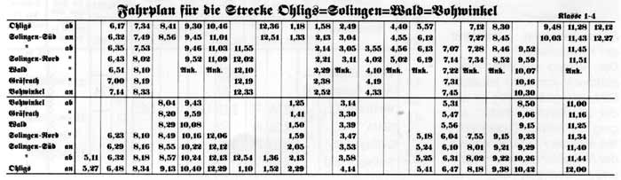 Fahrplan (Quelle Kurt Kaiß / Michael Zimmermann : Die Korkenzieher-Bahn)